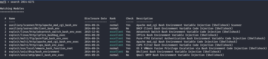 Shellshock Metasploit Modules Available