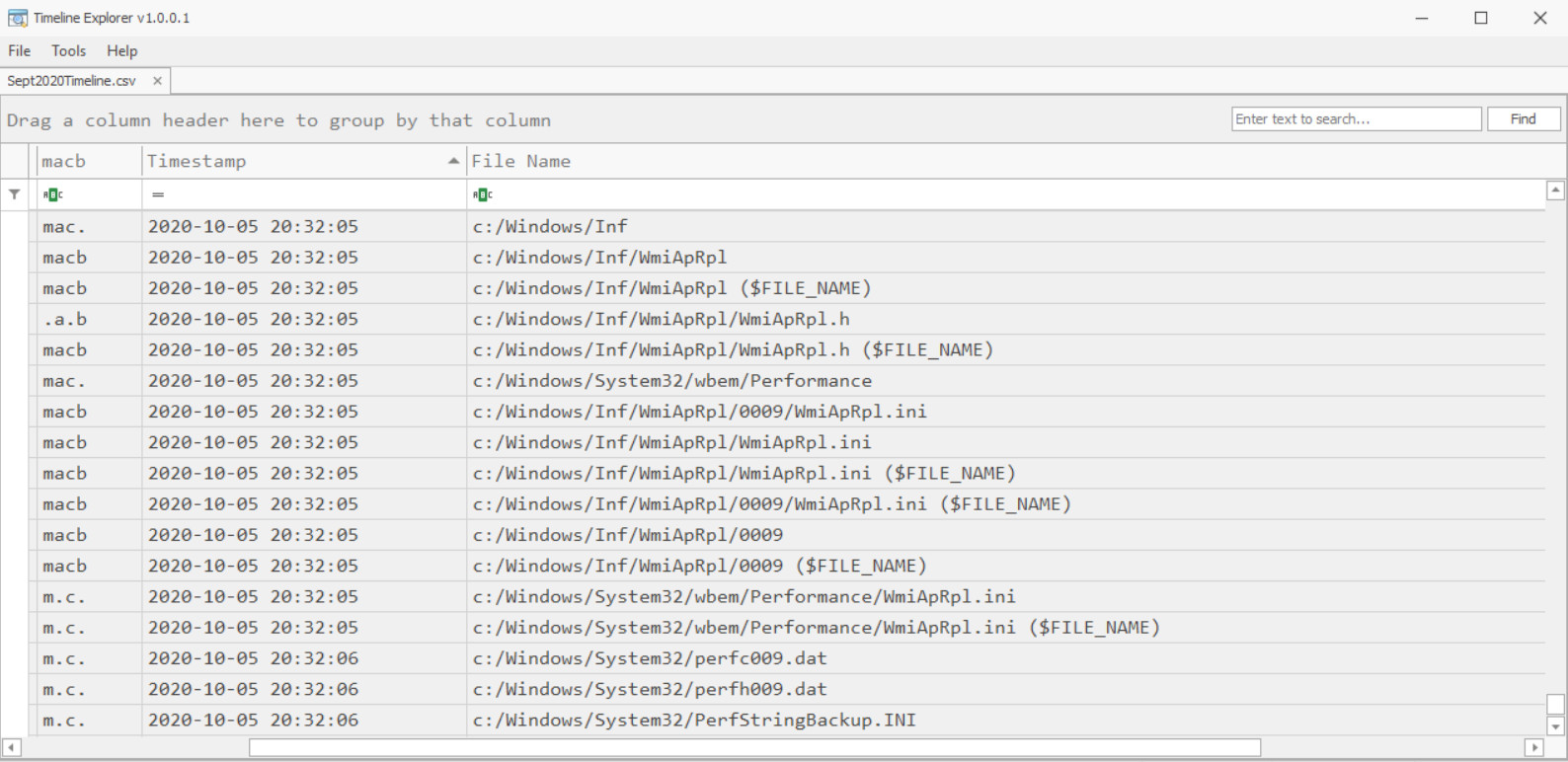 file system forensic analysis output