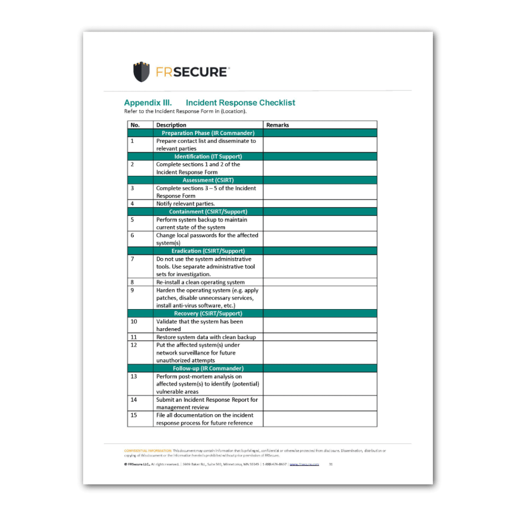 Incident Response Plan Template FRSecure