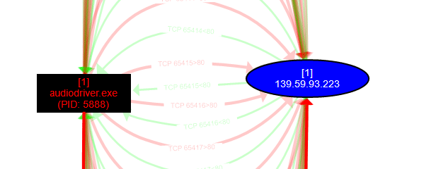 Diagram

Description automatically generated